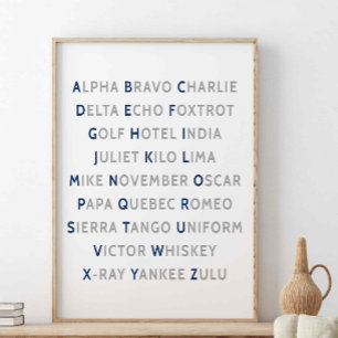 Natos fonetiska alfabet, luftfartsmuren poster