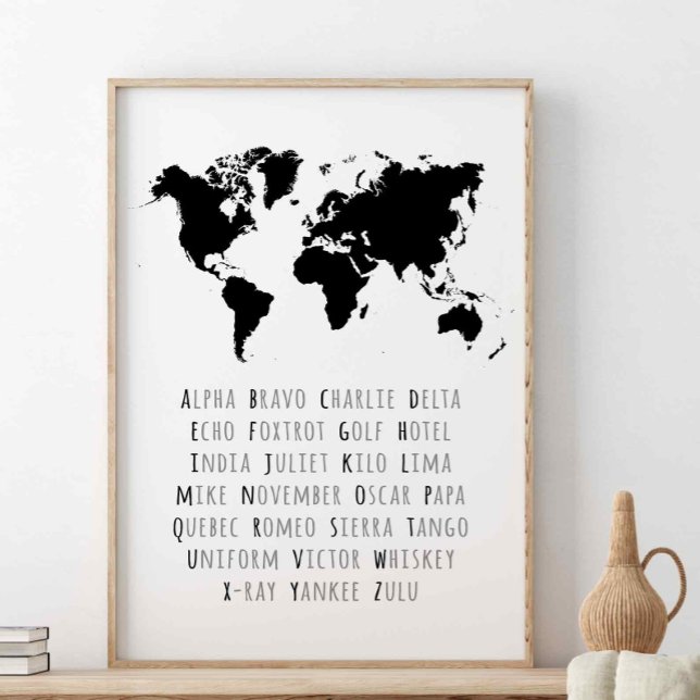 Natos fonetiska alfabet, luftfartsmuren poster (Skapare uppladdad)
