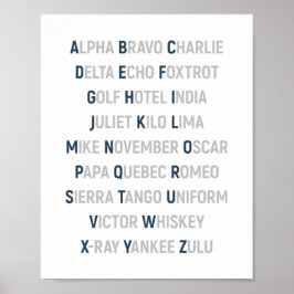 Natos fonetiska alfabet, luftfartsmuren poster