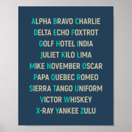 Natos fonetiska alfabet, luftfartsmuren poster