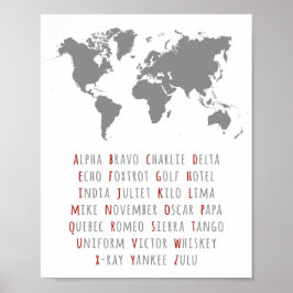 Natos fonetiska alfabet, luftfartsmuren poster