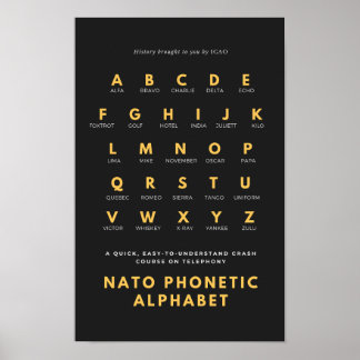 Natos fonetiska alfabet poster