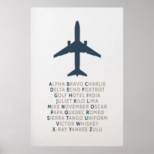 Natos fonetiska alfabet Poster