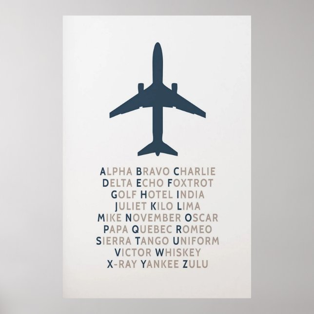 Natos fonetiska alfabet Poster (Framsidan)