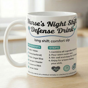 Nattarbetande Sjuksköterska Akutmottagning Besättn Kaffemugg
