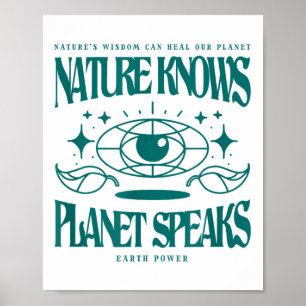 Natur känner till planetens miljöskyddshål poster