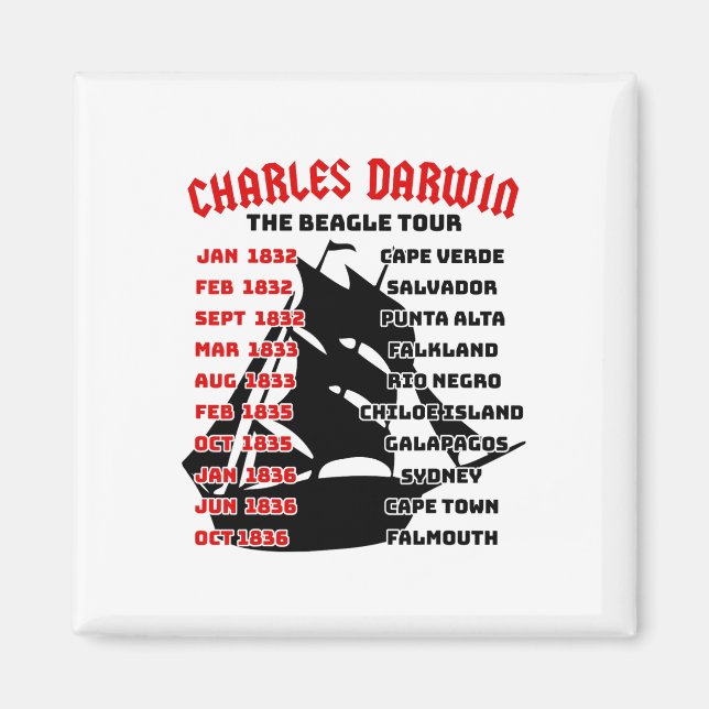 Naturalist Charles Darwin Beagle Meme Tour Earth D Magnet (Framsidan)