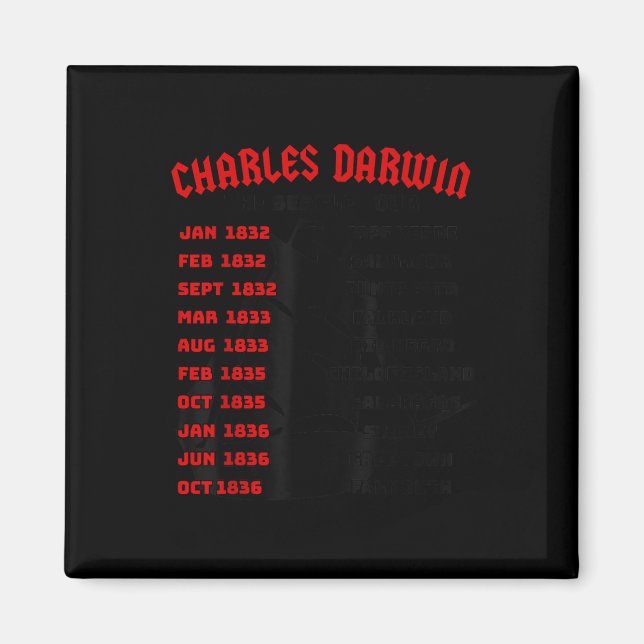 Naturalist Charles Darwin Beagle Meme Tour Earth D Magnet (Framsidan)