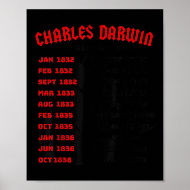 Naturalist Charles Darwin Beagle Meme Tour Earth D Poster (Framsidan)
