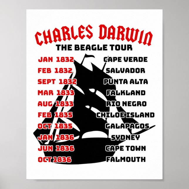 Naturalist Charles Darwin Beagle Meme Tour Earth D Poster (Framsidan)