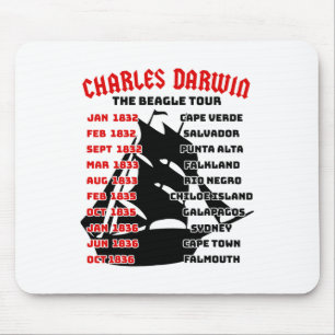 Naturalisten Charles Darwin Beagle Meme Turné Jord Musmatta