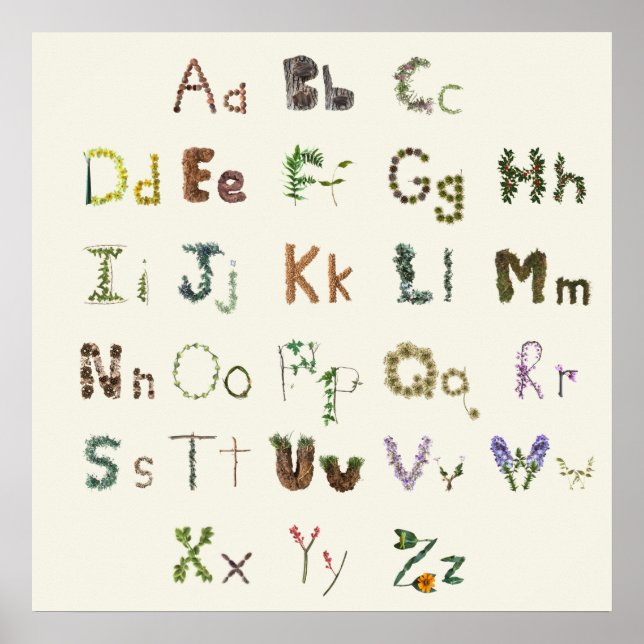 Nature Alphabet Kids Educational Botanical ABC Poster (Framsidan)