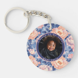 Nature-inspired Valentine Gifts For Him Custom 