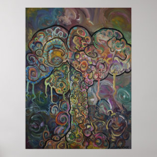 Naturens bördighet poster