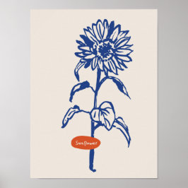 Naturkonst poster samling