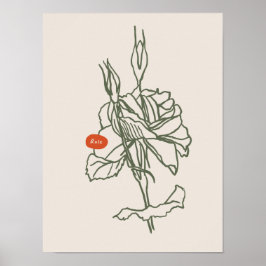 Naturkonst poster samling