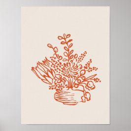 Naturkonst poster samling