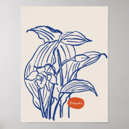 Naturkonst poster samling