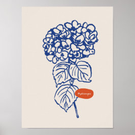 Naturkonst poster samling