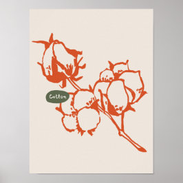 Naturkonst poster samling