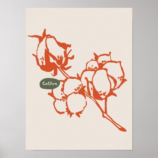 Naturkonst poster samling (Framsidan)