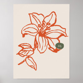 Naturkonst poster samling