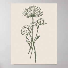 Naturkonst poster samling