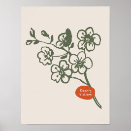 Naturkonst poster samling