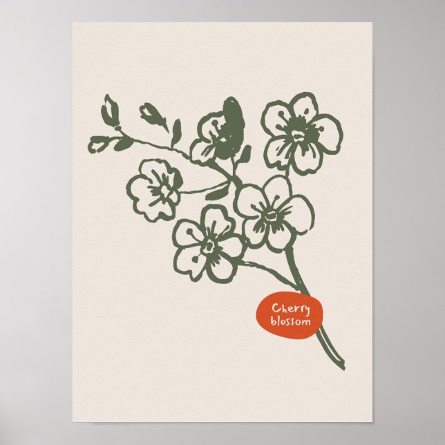 Naturkonst poster samling (Framsidan)