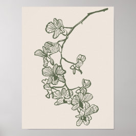 Naturkonst poster samling