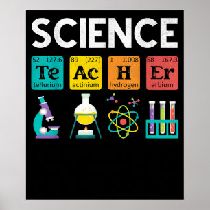 Naturlärare Kemi Biologi Fysik Student Poster