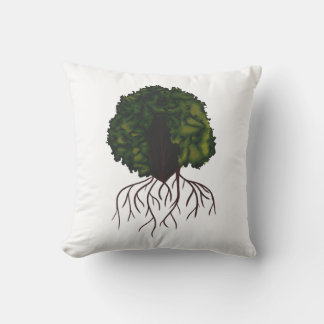 Naturlig Grönt Botaniskt samlingstryck Modern Artw Kudde