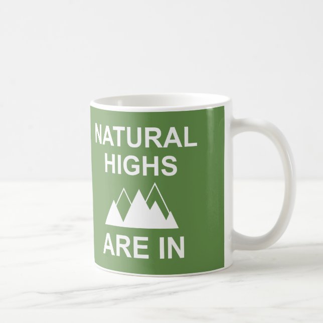 Naturliga höjder finns i kaffemugg (Höger)