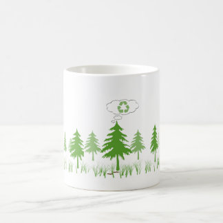 naturs tankar kaffemugg