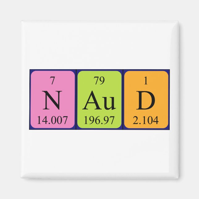 Naud periodiskt återkommande magnet bord namn (Framsidan)