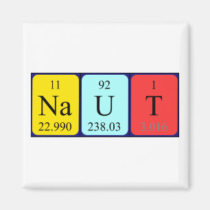 Naut Periodiska bord namn magnet
