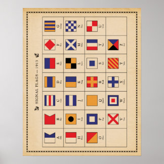 Nautical Alphabet Signal Flagga Poster