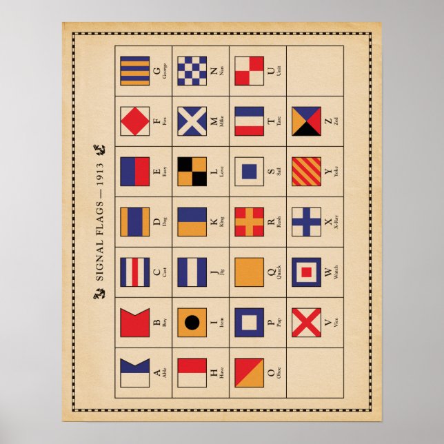 Nautical Alphabet Signal Flagga Poster (Framsidan)