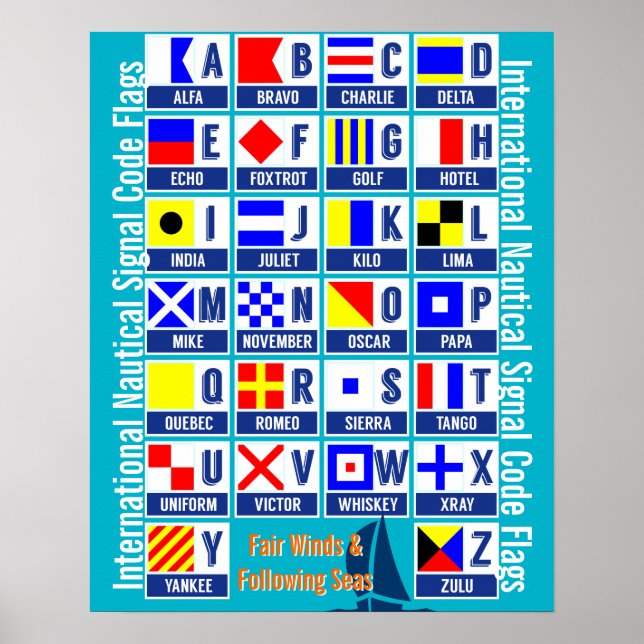 Nautical Flaggor Alphabet Poster (Framsidan)