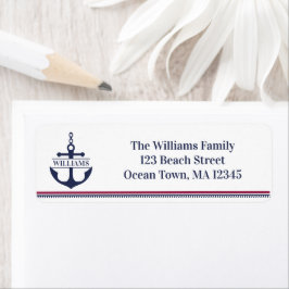 Nautisk ankarReturadress Returadress Etikett