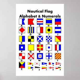 Nautisk Flagga Poster alfabet och siffror