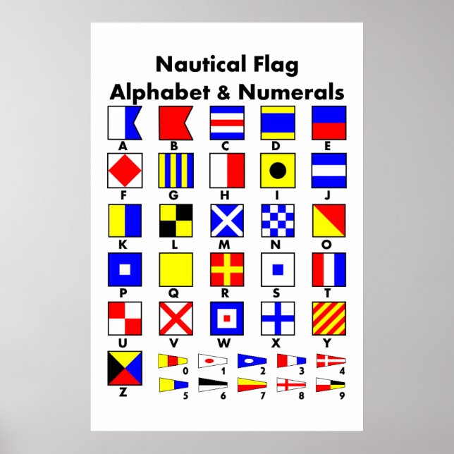 Nautisk Flagga Poster alfabet och siffror (Framsidan)