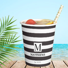 Nautisk marinblått Rand-familjen Namn Monogram