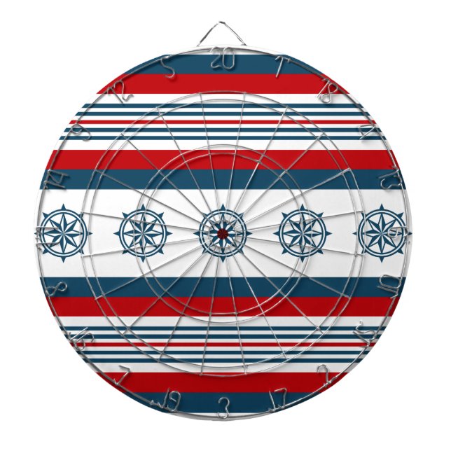 Nautisk tematisk design piltavla (Framsidan)