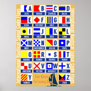 Nautiskt alfabet poster