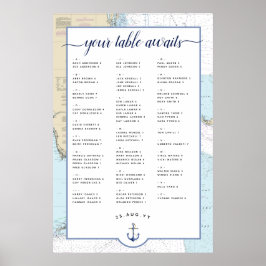 #Nautiskt #Bröllop | Syd#Florida Poster