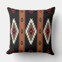 Navajo Blanket Design 7
