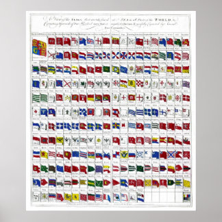 Naval Flaggor Poster