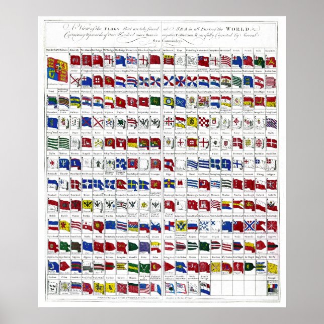 Naval Flaggor Poster (Framsidan)