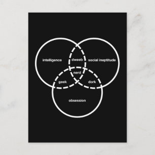 naveldiagram geek dweeb dork vykort